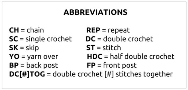 How To Crochet The Basket Weave Stitch – Plus Free Pattern! – The