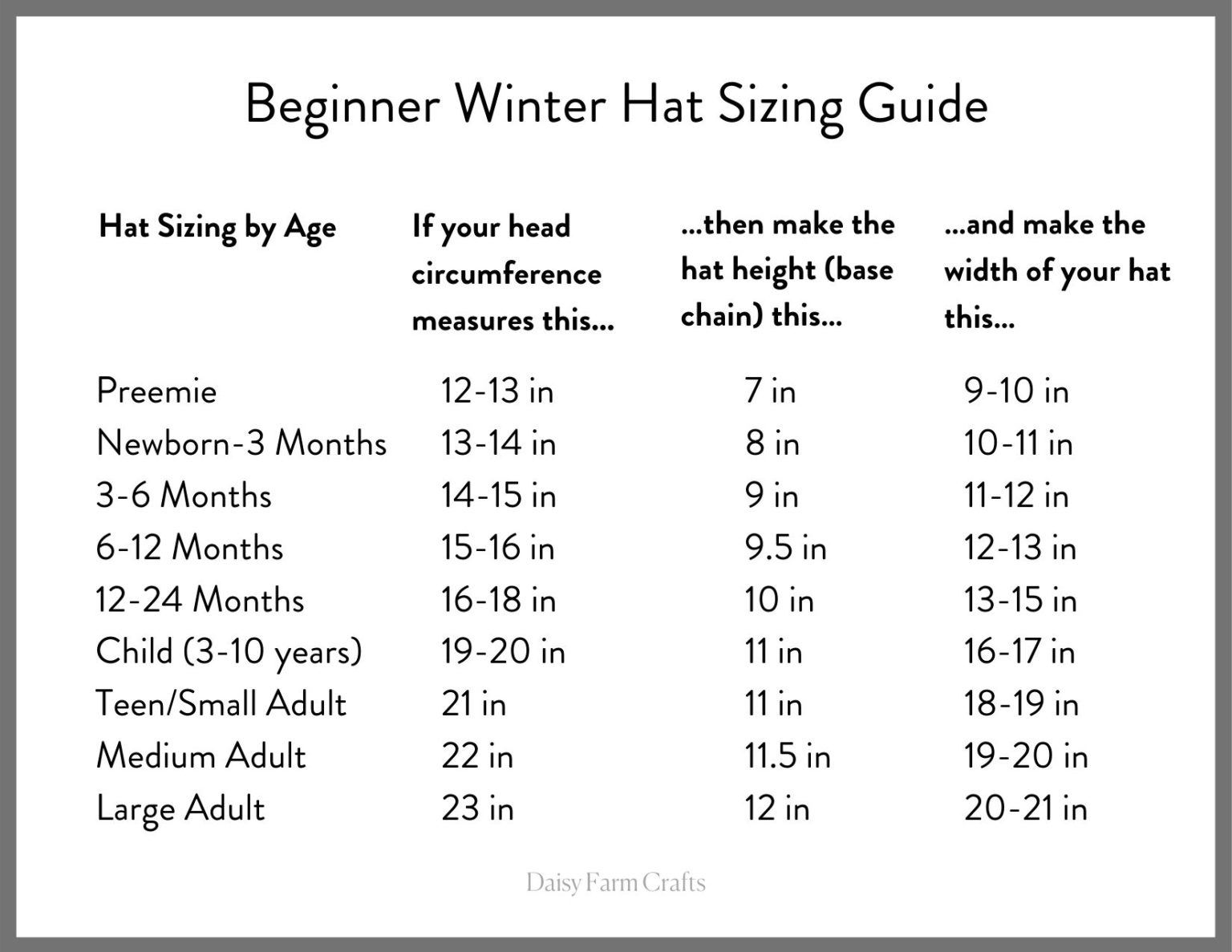 Crochet Beginner Winter Hats Daisy Farm Crafts