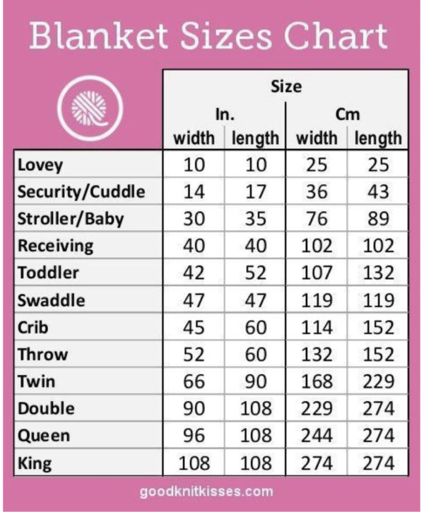 Crochet Baby Blanket Sizes Chart Amelia's Crochet