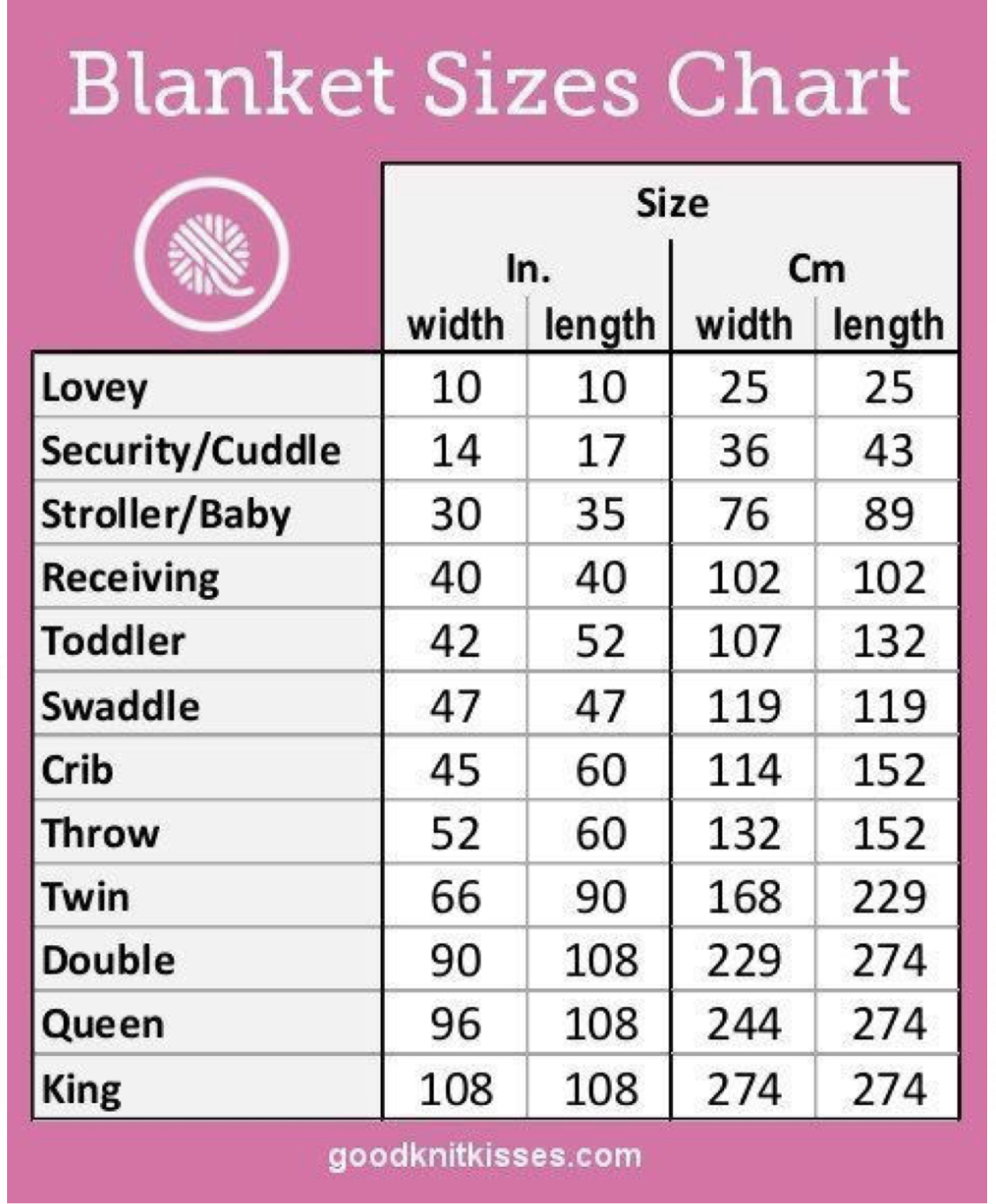 How To Make Our Blankets Larger Daisy Farm Crafts how-to-make-our-blankets-larger-daisy-farm-crafts
