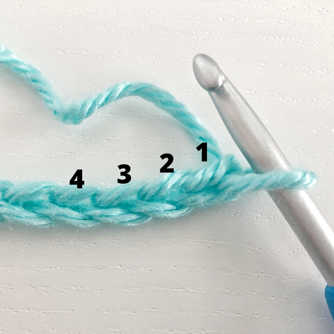 10 Things Every Beginner Crocheter Needs to Know Daisy Farm Crafts